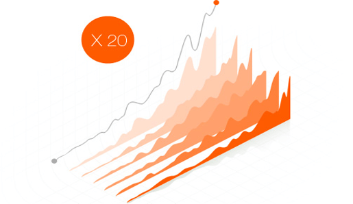 营销型网站建设