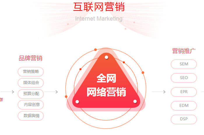 济南网站设计师如何设计出客户满意设计图